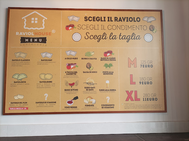 Comentarii opinii despre Raviolhouse Torino