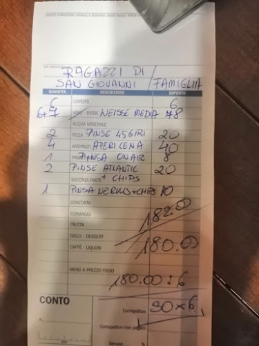Vinilico Wine Bar - Ristorazione