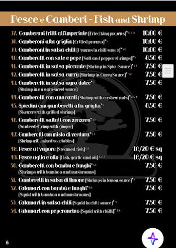 Comentarii opinii despre Bonsai