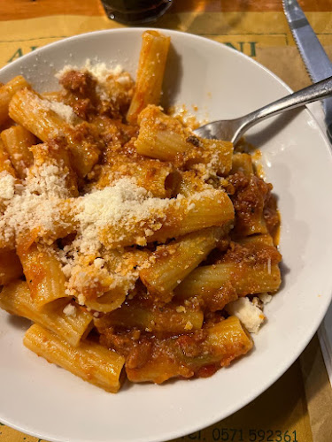 Comentarii opinii despre Ritrovino