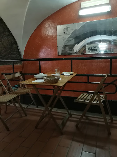 Comments and reviews of Pizzeria L'economica