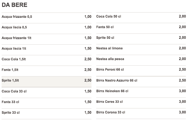 L'angolo Della pizza - Ladispoli