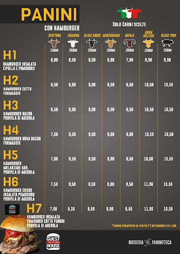 Opinii despre Guest House Pub în Napoli - Ristorazione