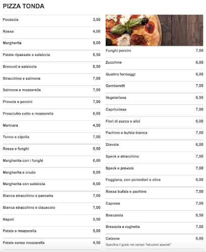 L'angolo Della pizza