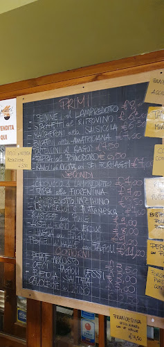 Comentarii opinii despre Ritrovino