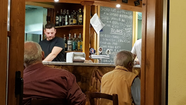 Comentarii opinii despre Ritrovino