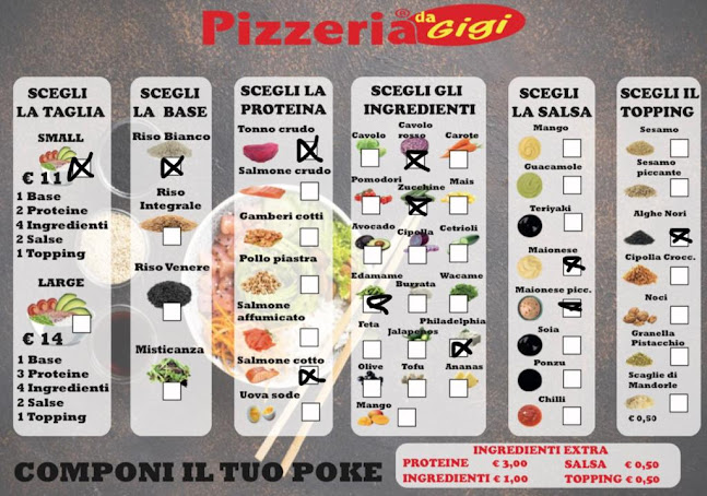 Comments and reviews of Pizzeria Da Gigi