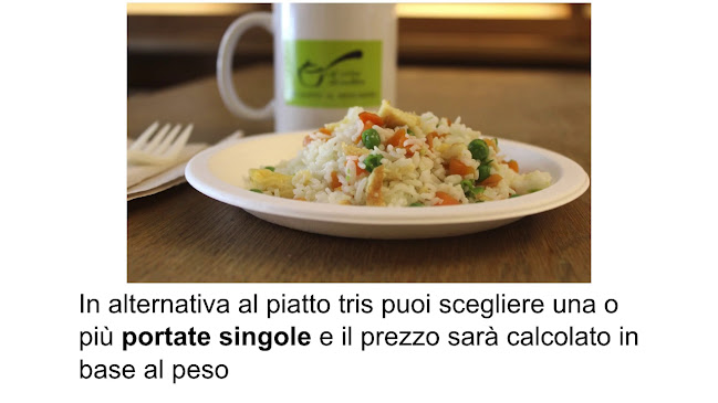 Reviews of La Cucina di Giuditta in Genova - Ristorazione