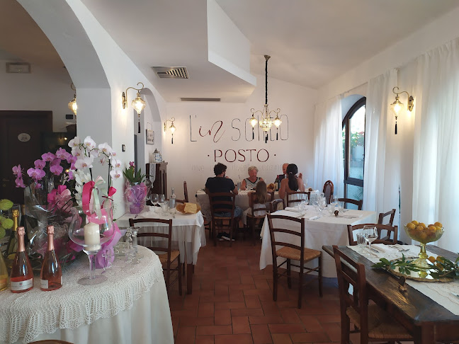 Comentarii opinii despre L'insolito Posto