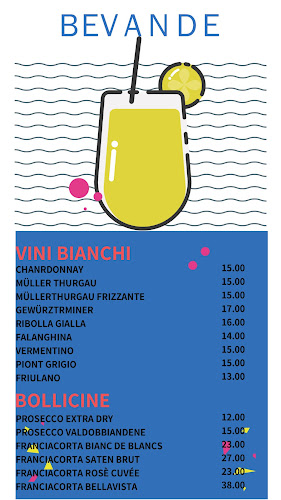 Via Carpi Ravarino, 397, 41019 Limidi MO