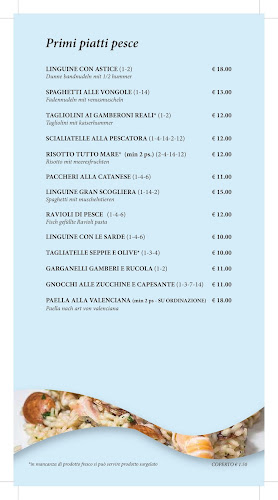 Comentarii opinii despre Albergo Ristorante Pizzeria Bar Sottocastello