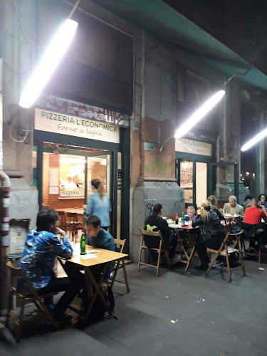 Pizzeria L'economica Phone number