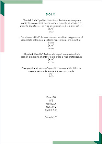 Comentarii opinii despre Pepe Rosa Risto Bistrò