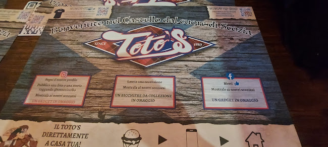 Toto's Viterbo Open Times