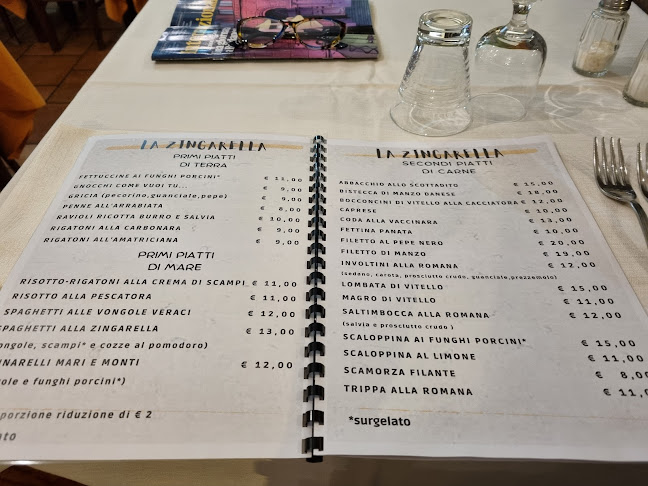 Opinii despre La Zingarella în Roma - Ristorazione