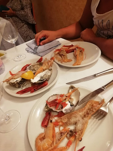 Reviews of Ristorante Pizzeria da Vittorio in Sorso - Ristorazione