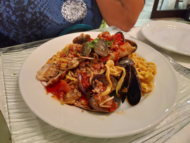 Comentarii opinii despre Ristorante Da Renzo