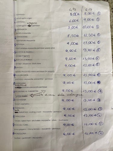 Reviews of Pizzeria del Contadino in Aversa - Ristorazione