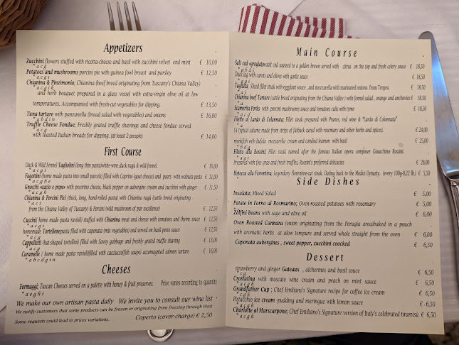 Osteria del Teatro - Cortona