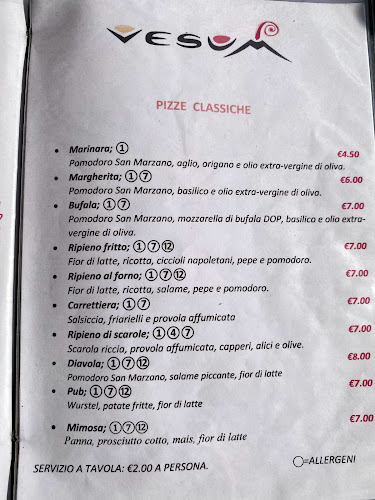 Comentarii opinii despre Ristorante Vesum