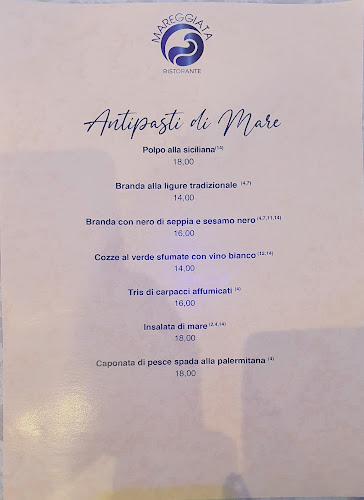 Mareggiata Sanremo - Sanremo