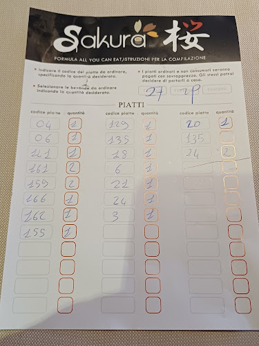 Opinii despre Ristorante Giapponese Sakura în Villa Guardia - Ristorazione