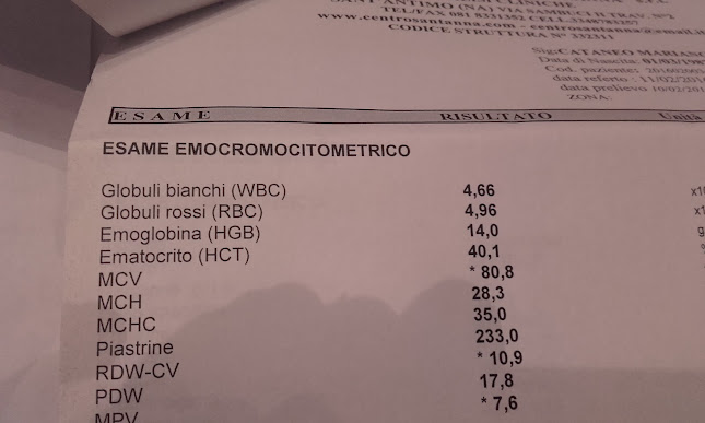 Pizza Panqozzo - Sant'Antimo