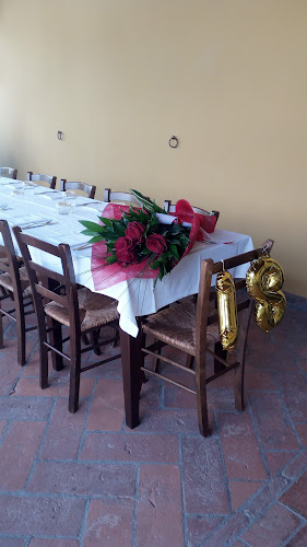 La Bossolasca Phone number