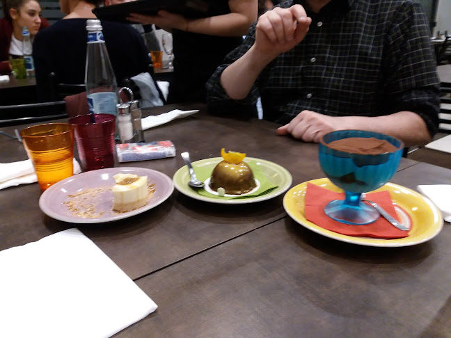 Comentarii opinii despre Pizzeria La Sueva 2.0 - Trocino