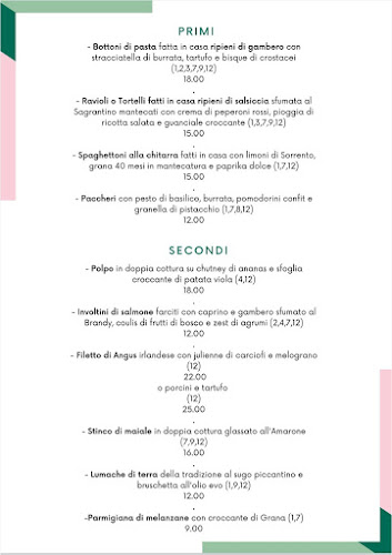 Pepe Rosa Risto Bistrò - Spoleto