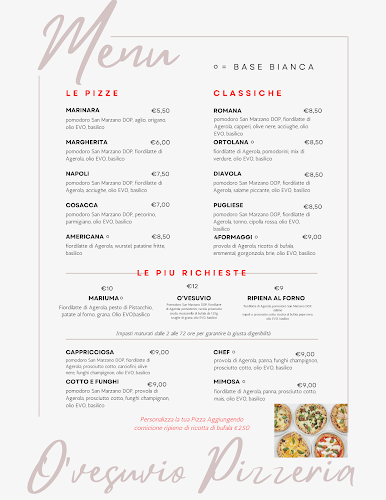 Reviews of Pizzeria O' Vesuvio in Milano - Ristorazione