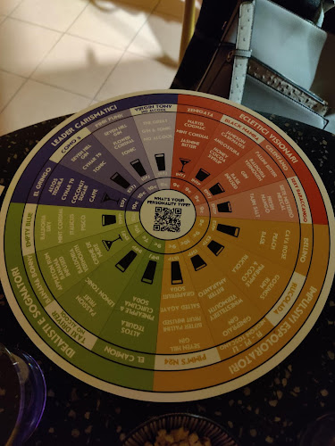 Reviews of JEFFER cocktails & friends in Pisa - Ristorazione