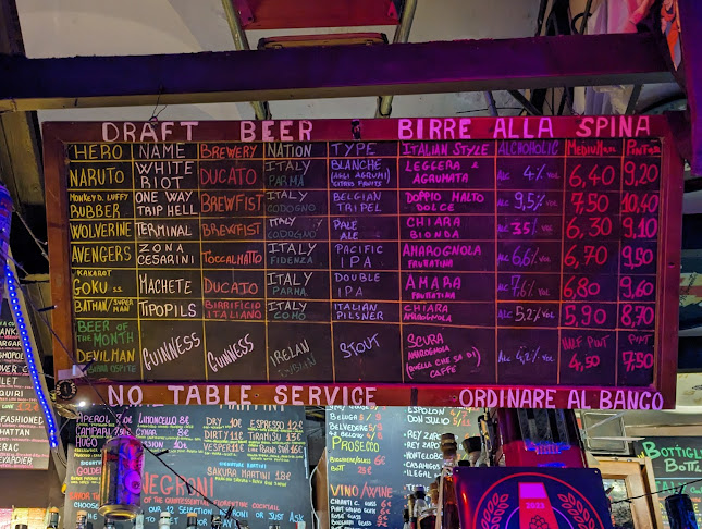 Comentarii opinii despre BEER SPOT craft pub - beer & cocktail