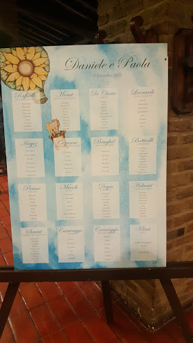 Opinii despre La Bassanina în Fornovo San Giovanni - Ristorazione