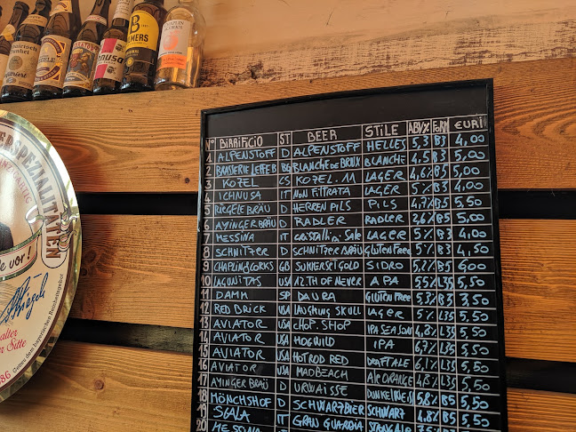 Comments and reviews of Birreria da Piero - Verona