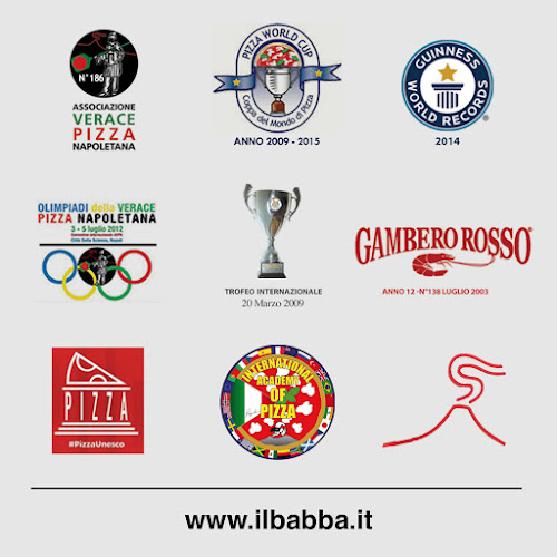 Comentarii opinii despre Il Babbà