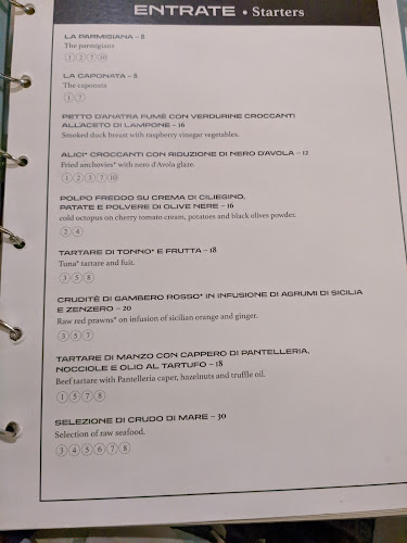 Reviews of Davè Sicilian Taste in Siracusa - Ristorazione