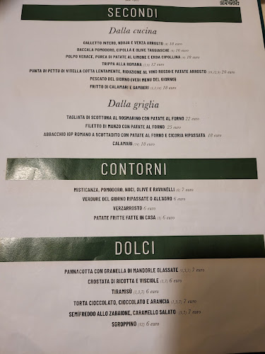 Taverna Cestia Roma - Ristorazione