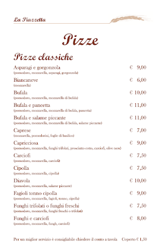 Comentarii opinii despre Ristorante Pizzeria La Piazzetta