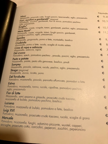 Pizzeria Da Ninni Open Times