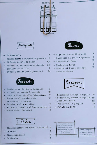 Reviews of Trattoria La Bettola in Ragusa - Ristorazione