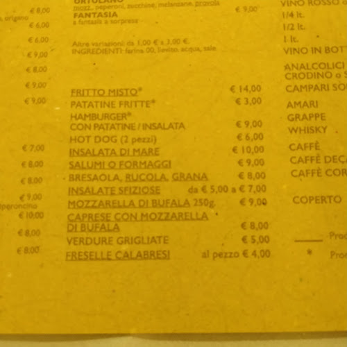 Comentarii opinii despre Pizzeria La Cometa