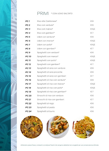 Streat Food - Poke, Sushi & Ramen Open Times