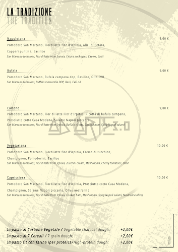 Opinii despre Ad Arte 3.0 în Livorno - Ristorazione