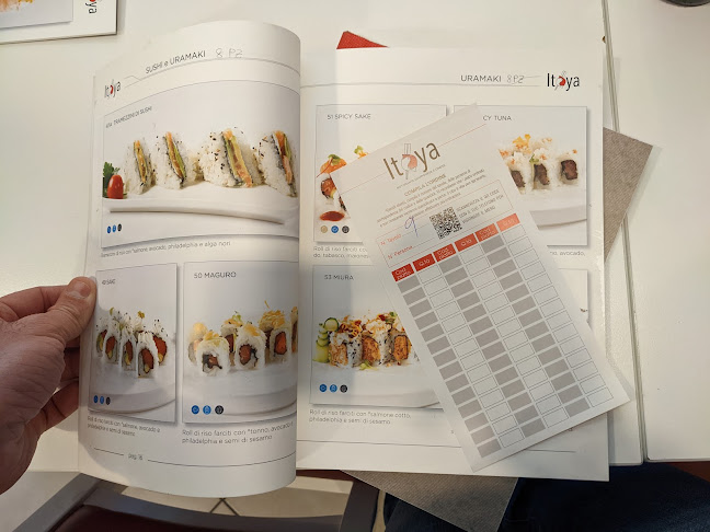 Comments and reviews of Itoya