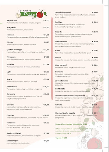 Comentarii opinii despre Cà pummarola e …cose