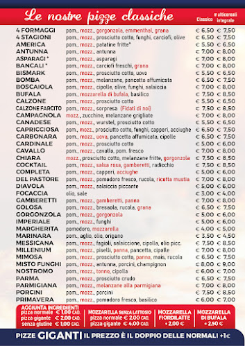 Opinii despre Pizzeria Ristorante da Carlo în Sassari - Ristorazione