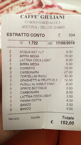 Bar Caffè Giuliani - Ristorante - Pizzeria - Aperitivi - Rooms