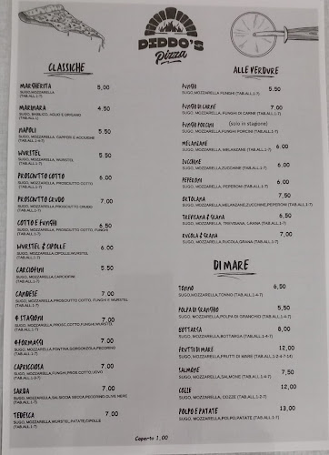 Opinii despre Diddo's Pizza în Quartu Sant'Elena - Ristorazione