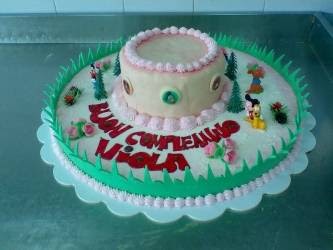 Comentarii opinii despre Milledolci - Bar e Pasticceria